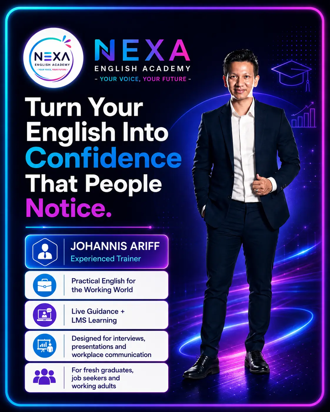 Mohd Johannis bin Mohd Ariff, Lead Trainer and Language Specialist